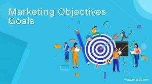 4. Marketing Objectives