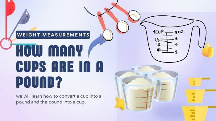 Tips for Accurate Measurements 3