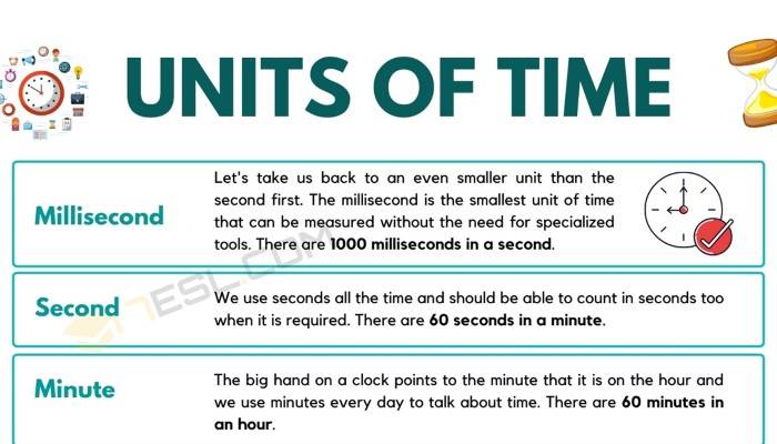 Applications of Time Measurement